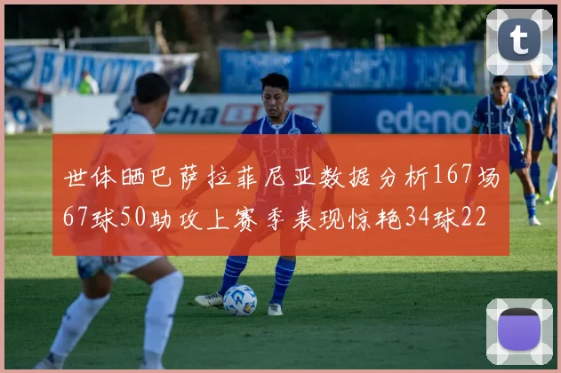世体晒巴萨拉菲尼亚数据分析167场67球50助攻上赛季表现惊艳34球22助